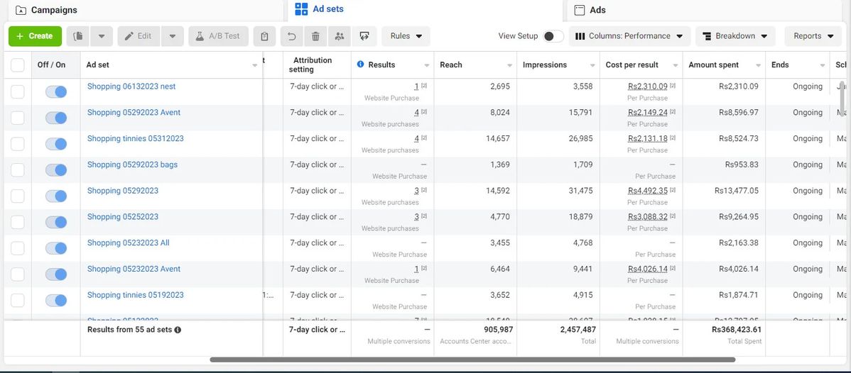 Lead Campaign Result 2